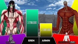 EREN VS ARMIN Power Levels (2023 Update) I Attack on Titans Power Scale I Anime Senpai Scale