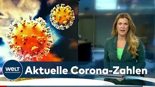 AKTUELLE CORONA-ZAHLEN: Inzidenz bei 390,9 - RKI registriert 32 646 Covid-Neuinfektionen