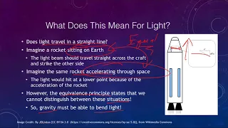 Lesson 24 - Lecture 1 - General Relativity - OpenStax