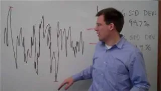 Calculating RMS Noise to Peak-to-Peak Noise