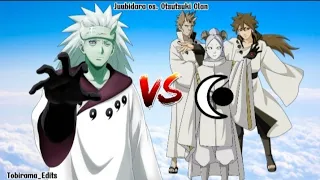 Who is Strongest? Madara vs. Otsutsuki Clan || 2K  Special