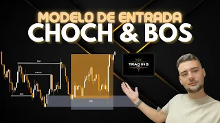 CHOCH Y BOS | Estructura de mercado avanzada | TRADING INSTITUCIONAL