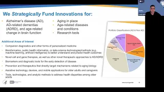 Developing Financial and Legal Planning Platforms for AD/ADRD Caregivers