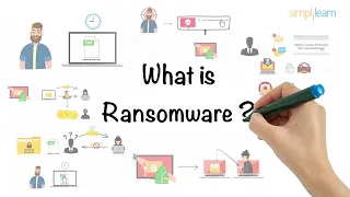 Ransomware In 6 Minutes | What Is Ransomware And How It Works? | Ransomware Explained | Simplilearn