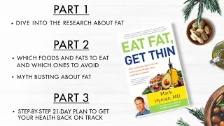 Eat Fat, Get Thin Book Trailer