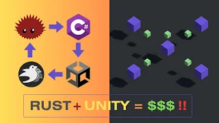 Rust + Unity?  Using Unity as an editor for making Rust games with Bevy! #rust #unity #experiment