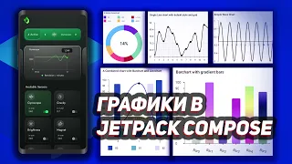 Графики в Jetpack Compose | Android Studio & Kotlin