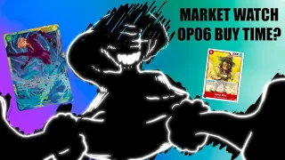 OP06 MARKETWATCH IS IT TIME?