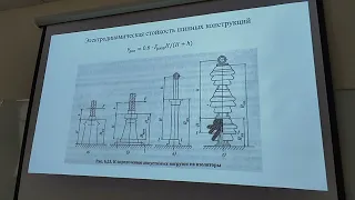 Электродинамическая стойкость шинных конструкций. Конструкции ОРУ.