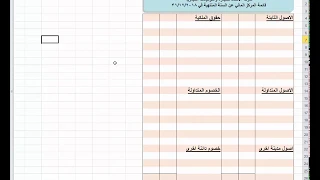 اتقن المحاسبة بالاكسل | تصميم الميزانية في الاكسل Balance sheet