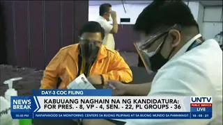 LIVE COVERAGE: Filing of Certificates of Candidacy for 2022 National and Local Elections