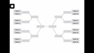 CS50 - Week6 - Lab 6: World Cup