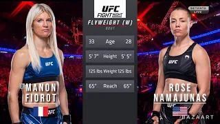 MANON FIOROT VS ROSE NAMAJUNAS FULL FIGHT UFC FIGHT NIGHT 226