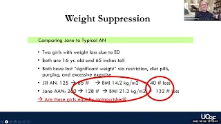 Webinar - Eating Disorders - June 2022