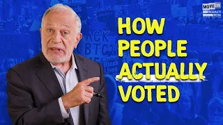 What Election Day Revealed About Progressive Policies | Robert Reich