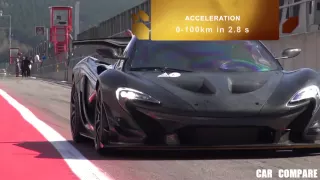 McLaren P1 GTR vs Ferrari FXX K