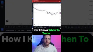 How I Know When To Trade #daytrading #stockmarket #optionstrading #shorts