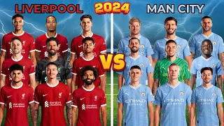 2024 Liverpool 🆚 2024 Manchester City (Salah, Haaland, Nunez, Foden, Van Dijk, Gakpo, Grealish)💪⚽🔥