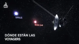 Hasta dónde han volado las Voyagers. ¿Qué les ha pasado?