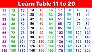 11 to 20 Table | multiplication table of 11 to 20 |rhythmic table of eleven to twenty | 11-20 table