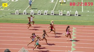 [2024] CIF SS MASTERS 200M  BOYS AND GIRLS