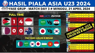 Hasil Piala Asia U23 2024 hari ini - Yordania U23 vs Indonesia U23 - Indonesia U23 Lolos ke 8 BESAR