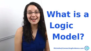 What is a Logic Model?