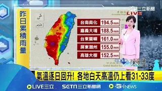 0529氣象 雨勢猛烈！昨日累積雨量台南南化達194.5mm｜三立新聞網 SETN.com