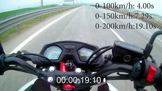 CB650F 0-100km/h | 0-200km/h Acceleration