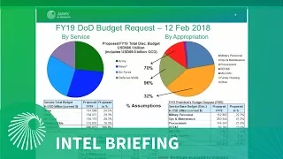 Intel Briefing: US DoD FY19 Budget deep dive analysis