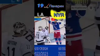 🏒19 Шайба Панарина нхл сезон 2022/2023 в матче Нью-Йорк Рейнджерс - Лос-Анджелес Кингз #shorts #nhl