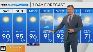 First Alert Weather: Return of 90s for Labor Day weekend