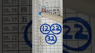 (超群今彩539),8月17日(1),上期中07,請訂閱按小鈴鐺,謝謝感恩.