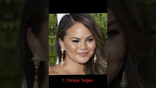 Top 10 Most Hated Celebrities In 2023 #shorts #viral #celebrities