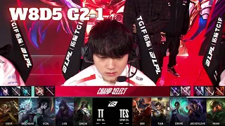 TT vs TES - Game 1 | Week 8 Day 5 LPL Spring 2024 | ThunderTalk Gaming vs Top Esports G1