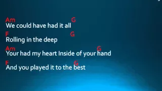 Rolling in the deep Lyrics and chords