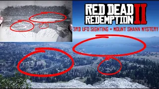 Mount Shann and Panoramic Map Connection in Red Dead Redemption 2