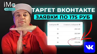 Настройка таргета ВК. 2 топ способа настройки таргетированной рекламы в Вконтакте. Реклама Вконтакте