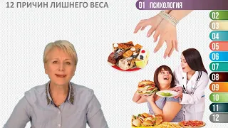 О.Бутакова. 12 причин лишнего веса