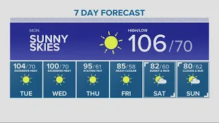 KGW Forecast: 11 p.m., Sunday, August 13, 2023