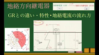 【10分+a】見るだけで地絡継電器（DGR）がわかる動画【継電器】