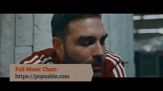 BULGARIA TOP 40 SONGS - Българска музика (Official Music Chart)