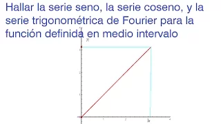 Serie de Fourier para función definida en medio intervalo