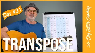 How to TRANSPOSE | reAL guitar