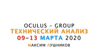 Технический обзор рынка Форекс на неделю: 09 - 13 Марта 2020 от Максима Лушникова