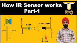 How IR Sensor Works | DIY IR Sensor Module | Part-1