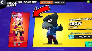 YES!!! NEW BRAWLER MELODIE IS HERE!😍😎Complete FREE GIFTS 🎁/CONCEPT