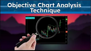 Options Trading Analysis DEMO | 3 Universal Truths of Price Action