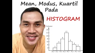 STATISTIKA ( Mean, Modus, Kuartil Pada Histogram)