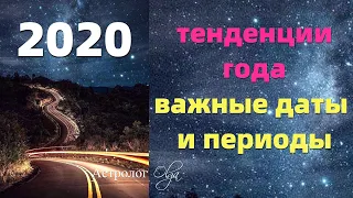 2020 год - ГОД КАЧЕСТВА И НЕТОРОПЛИВОСТИ. ОСНОВНЫЕ ДАТЫ И ПЕРИОДЫ. Астролог Olga